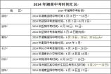 2014年湖南中考时间总览表